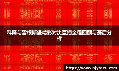 科隆与雷根斯堡精彩对决直播全程回顾与赛后分析
